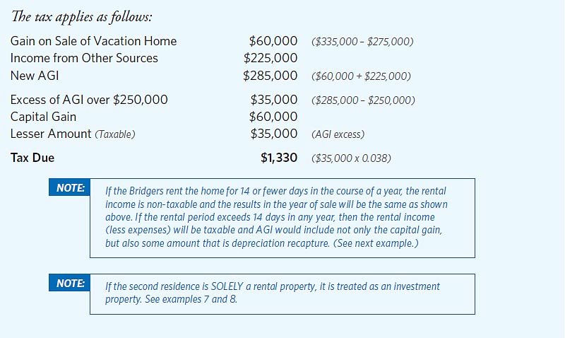 Obamacare-Real-Estate-Tax-Example-6-Table-Oneil-Realty-Selling-Southern-California-Real-Estate